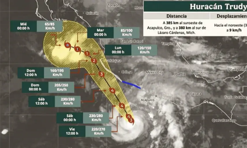 Alertan por huracán Trudy categoría 3 cerca de las costas de Jalisco y Colima