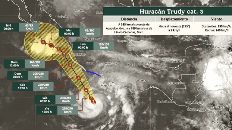 El hurac&aacute;n Trudy se acercar&aacute; este fin de semana a las costas de Colima y Jalisco: SMN
