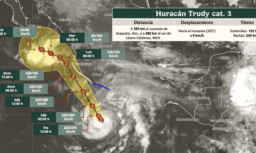 El huracán Trudy se acercará este fin de semana a las costas de Colima y Jalisco: SMN