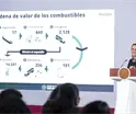 Huachicol fiscal deja p&eacute;rdidas por m&aacute;s de 61 mil mdp en 2025