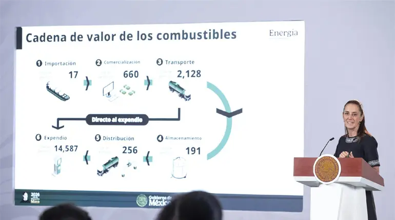 Huachicol fiscal deja p&eacute;rdidas por m&aacute;s de 61 mil mdp en 2025