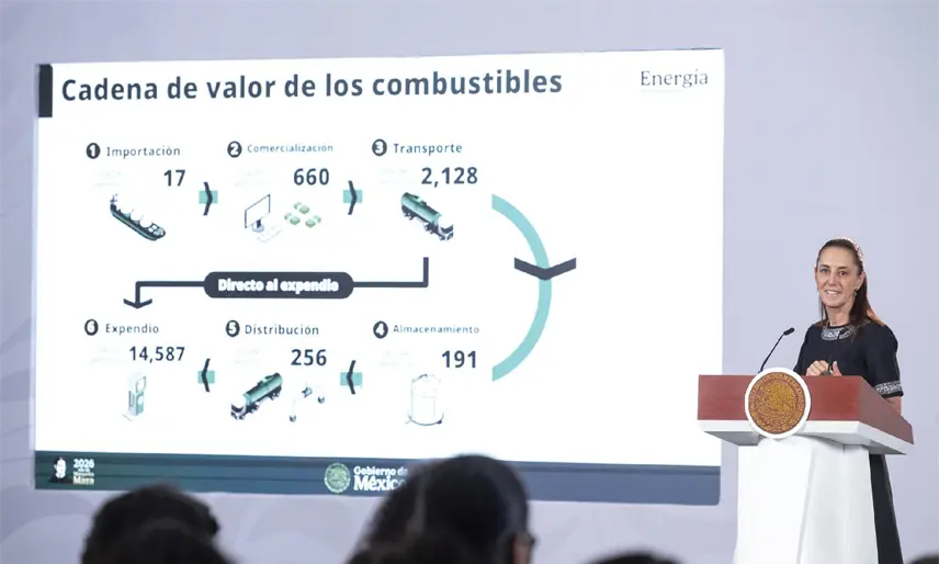 Huachicol fiscal deja pérdidas por más de 61 mil mdp en 2025
