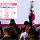 Rechaza Sheinbaum ingreso de agencias de EE. UU. a M&eacute;xico tras memorando de Trump