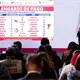 Inicia dispersi&oacute;n de pagos del &uacute;ltimo bimestre del a&ntilde;o para Pensiones y Programas del Bienestar